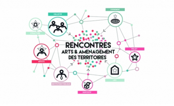 Conférence « Arts et territoires » à Evreux, dans le cadre du cycle de conférences « L’art dans la ville »